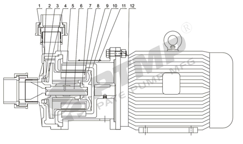 CQF磁力泵结构小图2.jpg