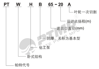 WH化工泵型号意义350.jpg