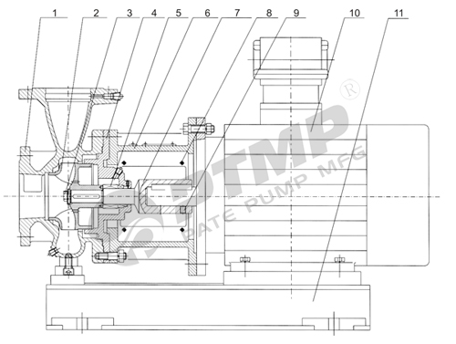 WH化工泵结构图500.jpg