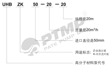 UHB砂浆泵型号意义350.jpg