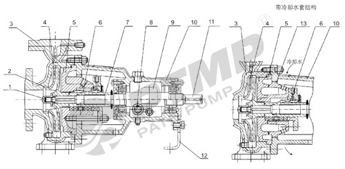 CZ化工流程泵结构图500.jpg