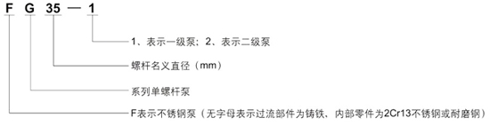 螺杆泵型号意义图550.jpg