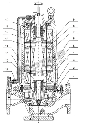 SPG屏蔽泵结构图400.jpg
