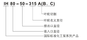 IH型号意义280.jpg