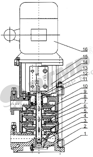 LG多级泵结构图500.jpg