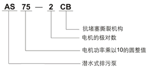 AS型号意义300.jpg
