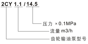 CY型号意义300.jpg