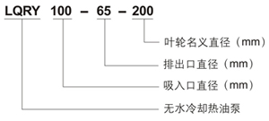 LQRY型号意义300.jpg
