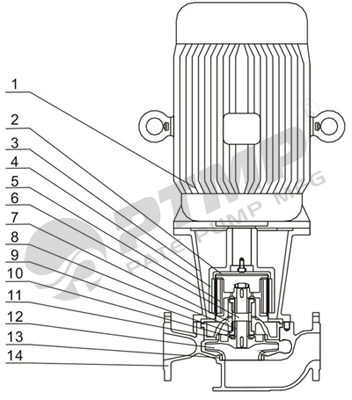 CQG磁力泵结构图400.jpg