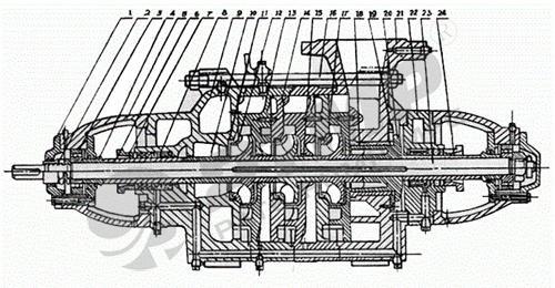 DG多级泵结构图500.jpg