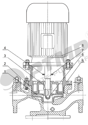 PTL型立式离心泵结构图.png